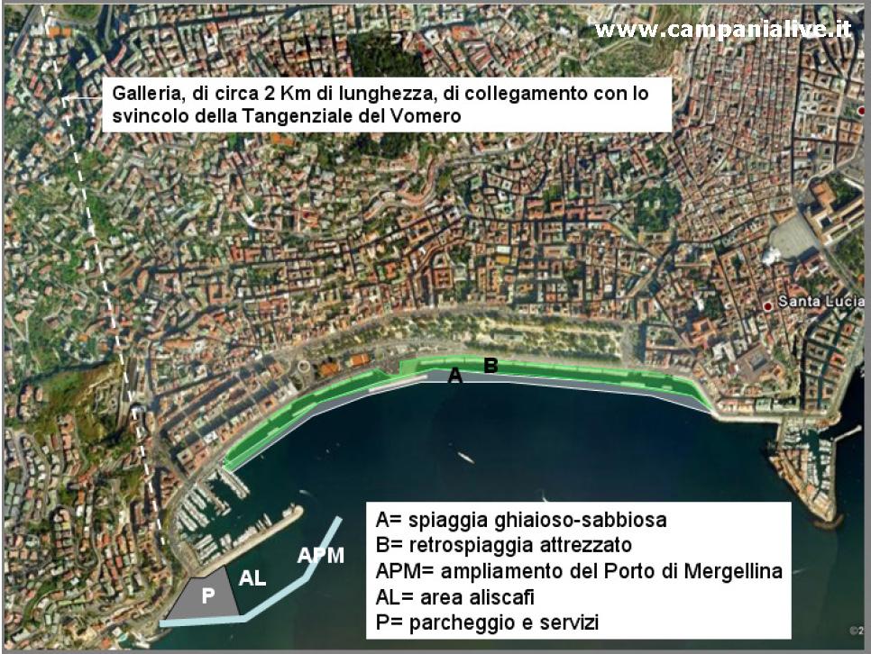 Un proposta per Napoli: rinaturalizzazione e adeguamento ambientale del litorale