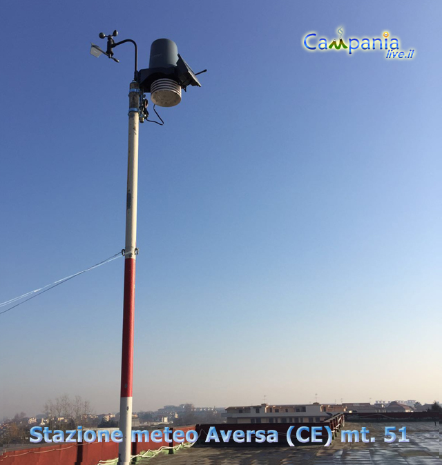 Foto della stazione meteo Aversa (CE)