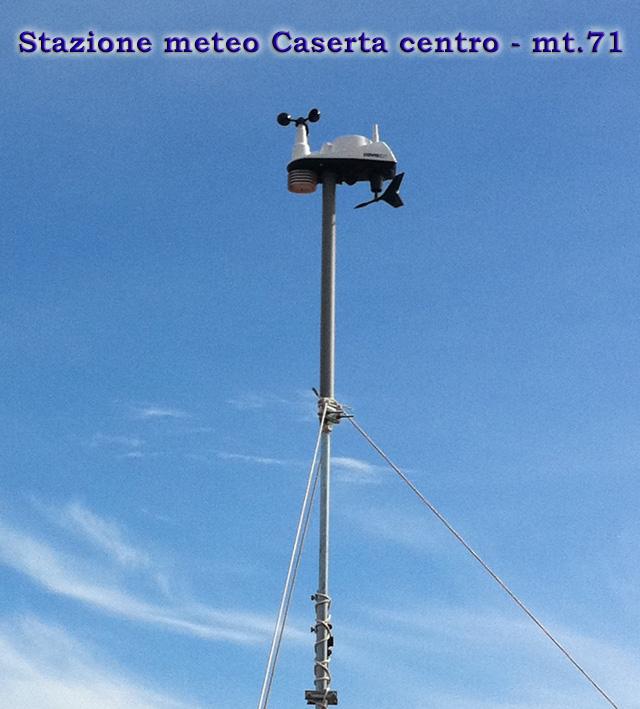 Foto della stazione meteo Caserta centro
