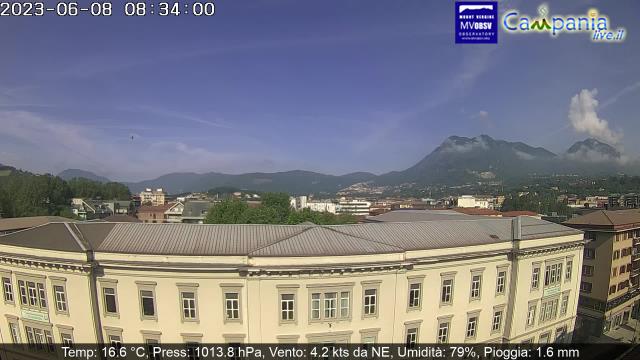 Avellino centro live Webcam - Ultima immagine ripresa