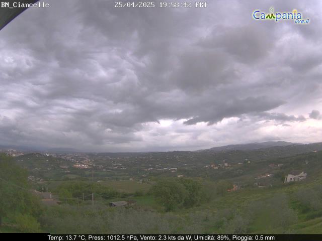 Benevento - Ciancelle  live Webcam - Ultima immagine ripresa