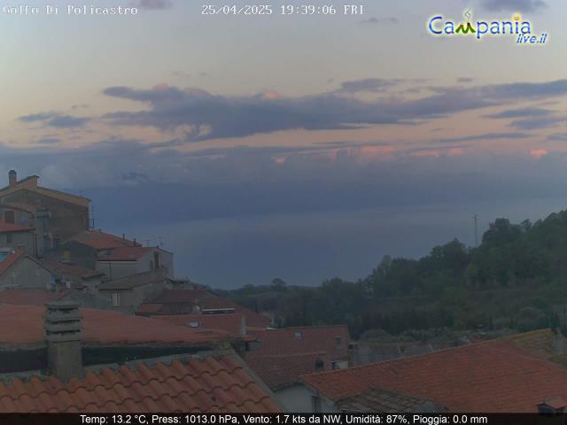 Bosco fraz. S.Giovanni a Piro (SA) live Webcam - Ultima immagine ripresa