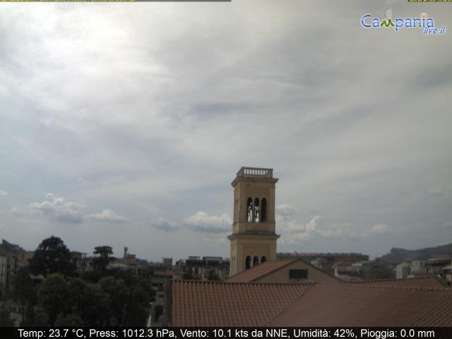 Webcam di Caserta (CE)