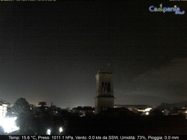 Caserta centro live Webcam - Ultima immagine ripresa