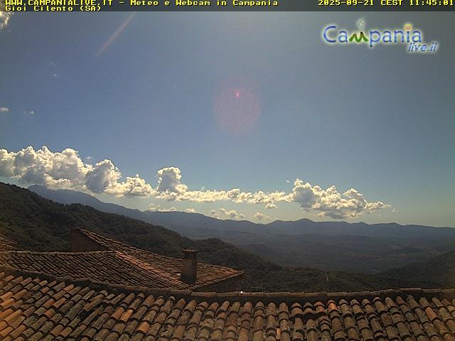 immagine della webcam nei dintorni di Salerno: webcam Bellizzi