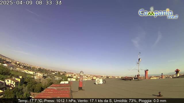 Melito (NA) live Webcam - Ultima immagine ripresa