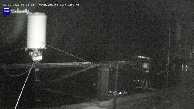immagine della webcam nei dintorni di Campoli del Monte Taburno: webcam Mercogliano