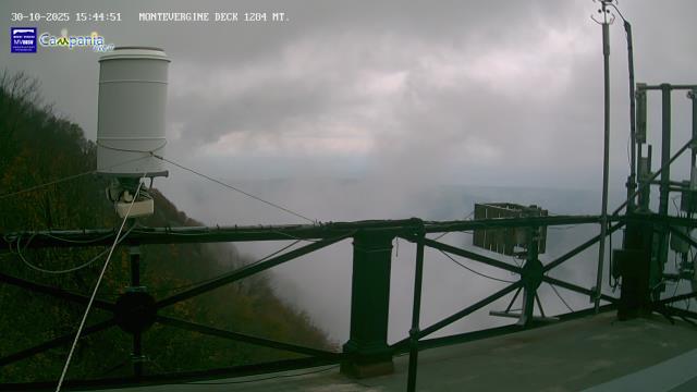 immagine della webcam nei dintorni di Ospedaletto d'Alpinolo: webcam Mercogliano