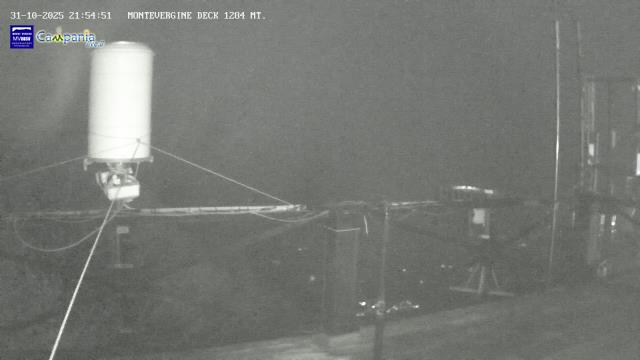 immagine della webcam nei dintorni di Nocera Inferiore: webcam Mercogliano