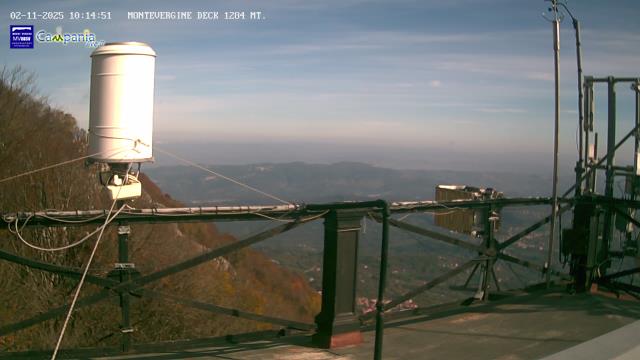 immagine della webcam nei dintorni di Apollosa: webcam Mercogliano