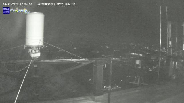 immagine della webcam nei dintorni di Limatola: webcam Mercogliano