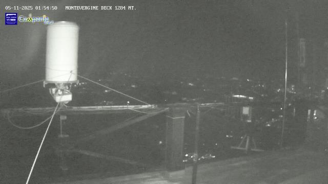 immagine della webcam nei dintorni di Apollosa: webcam Mercogliano