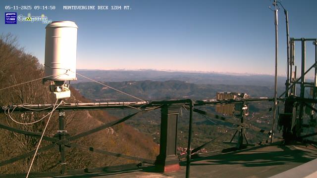 immagine della webcam nei dintorni di Siano: webcam Mercogliano