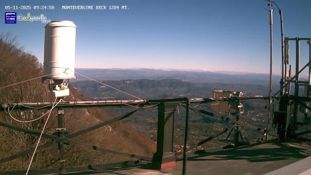 immagine della webcam nei dintorni di Campoli del Monte Taburno: webcam Mercogliano