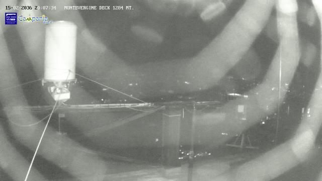 immagine della webcam nei dintorni di Paternopoli: webcam Mercogliano