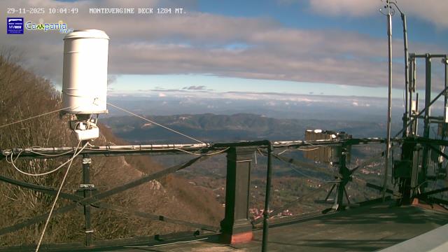 immagine della webcam nei dintorni di Ospedaletto d'Alpinolo: webcam Mercogliano