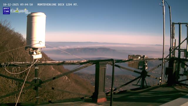 immagine della webcam nei dintorni di Bagnoli Irpino: webcam Mercogliano