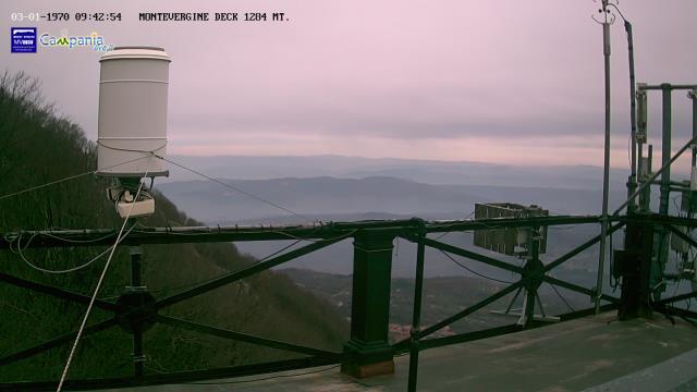 immagine della webcam nei dintorni di Capezzano Inferiore: webcam Mercogliano