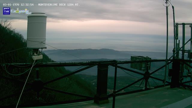 immagine della webcam nei dintorni di Ariano Irpino: webcam Mercogliano