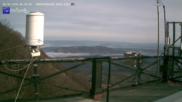 immagine della webcam nei dintorni di Benevento: webcam Mercogliano