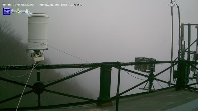 immagine della webcam nei dintorni di Apollosa: webcam Mercogliano