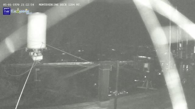 immagine della webcam nei dintorni di Benevento: webcam Mercogliano