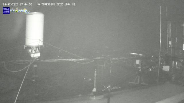 immagine della webcam nei dintorni di Montella: webcam Mercogliano