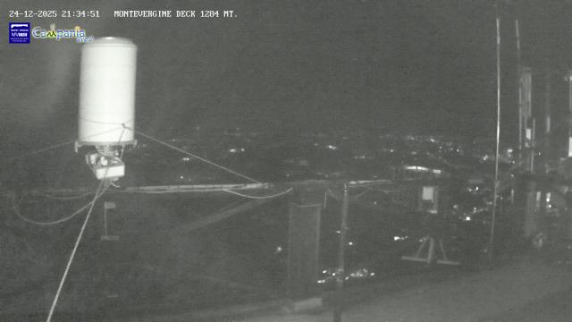 immagine della webcam nei dintorni di Bagnoli Irpino: webcam Mercogliano