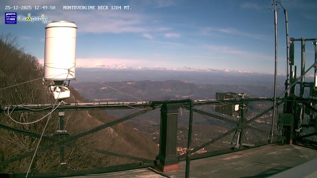 immagine della webcam nei dintorni di Benevento: webcam Mercogliano