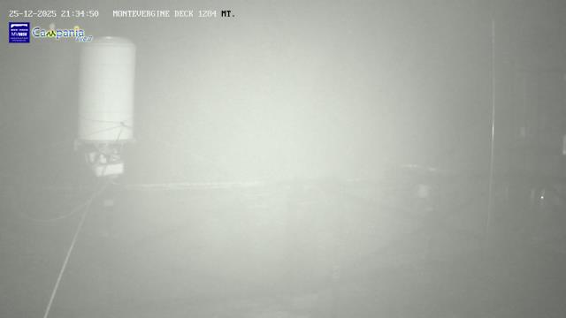 immagine della webcam nei dintorni di Campoli del Monte Taburno: webcam Mercogliano