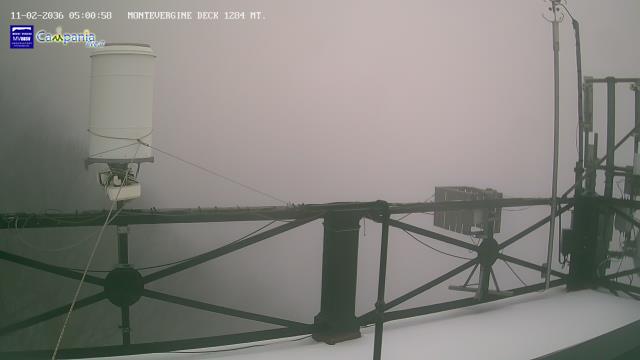 immagine della webcam nei dintorni di Paternopoli: webcam Mercogliano