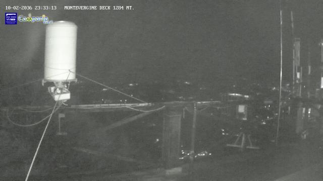 immagine della webcam nei dintorni di Cava de' Tirreni: webcam Mercogliano