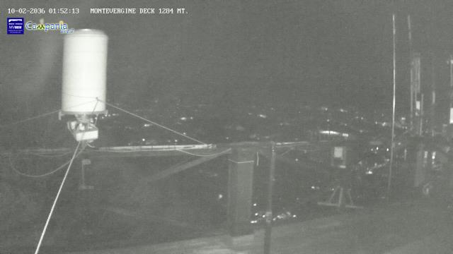 immagine della webcam nei dintorni di San Nazzaro: webcam Mercogliano