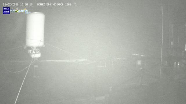 immagine della webcam nei dintorni di Benevento: webcam Mercogliano