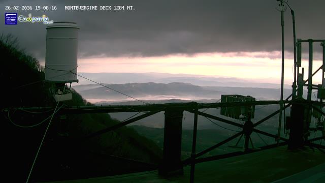 immagine della webcam nei dintorni di Paternopoli: webcam Mercogliano