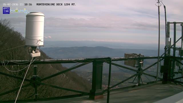 immagine della webcam nei dintorni di Nocera Inferiore: webcam Mercogliano