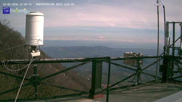 immagine della webcam nei dintorni di Montella: webcam Mercogliano