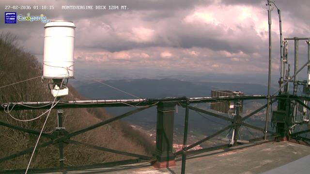 immagine della webcam nei dintorni di Ospedaletto d'Alpinolo: webcam Mercogliano