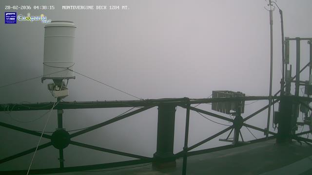 immagine della webcam nei dintorni di Capezzano Inferiore: webcam Mercogliano