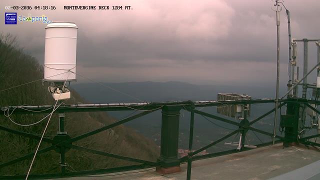 immagine della webcam nei dintorni di Ariano Irpino: webcam Mercogliano