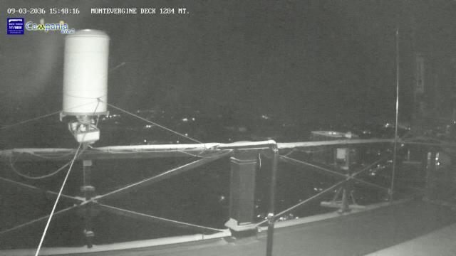 immagine della webcam nei dintorni di Benevento: webcam Mercogliano