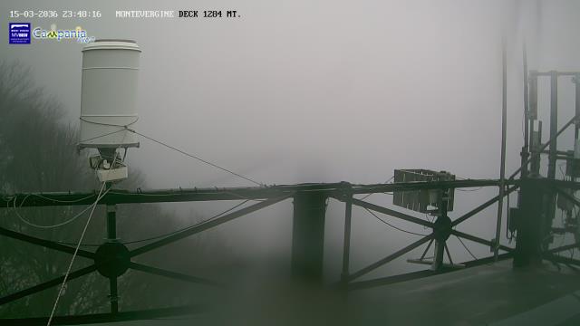 immagine della webcam nei dintorni di Lanzara: webcam Mercogliano