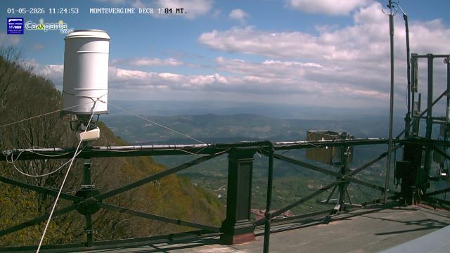 immagine della webcam nei dintorni di Nocera Inferiore: webcam Mercogliano