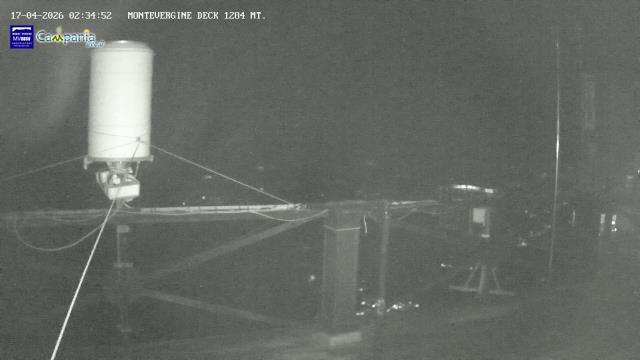 immagine della webcam nei dintorni di Paternopoli: webcam Mercogliano