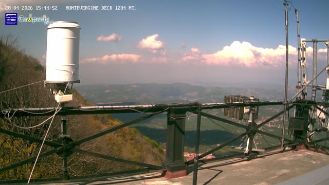 immagine della webcam nei dintorni di Ospedaletto d'Alpinolo: webcam Mercogliano