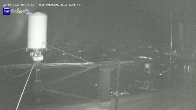 immagine della webcam nei dintorni di Campoli del Monte Taburno: webcam Mercogliano