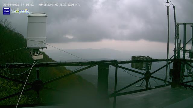 immagine della webcam nei dintorni di Ariano Irpino: webcam Mercogliano