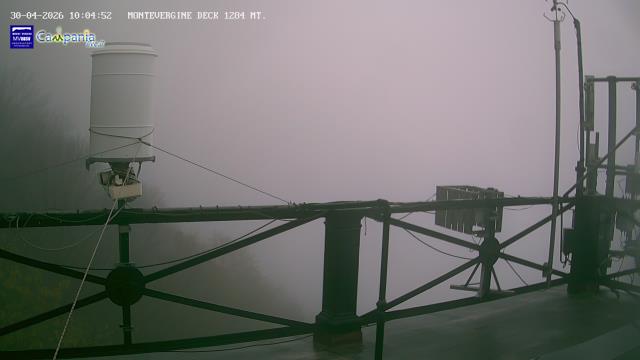 immagine della webcam nei dintorni di San Nazzaro: webcam Mercogliano