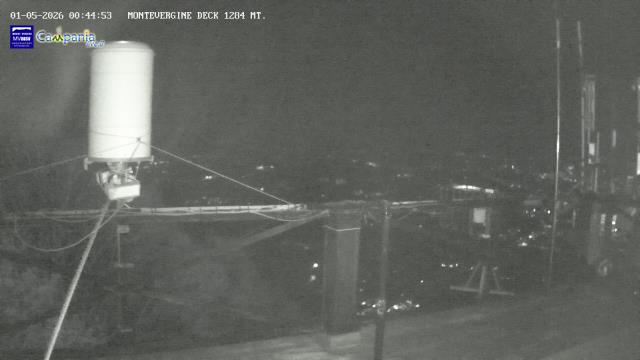 immagine della webcam nei dintorni di Limatola: webcam Mercogliano