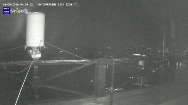 immagine della webcam nei dintorni di Paternopoli: webcam Mercogliano